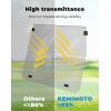 imageKEMIMOTO Foldable Golf Cart Windshield Compatible with Club Car DS 2000 AntiUV and ImpactResistant Acrylic ClearTinted