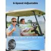 imageKEMIMOTO Rechargeable Golf Cart Fan with LED Light Battery Operated Portable Fan with 6 Powerful Speeds 9quot Clip On Fan Compatible with EZGO Club Car Yamaha 360 Rotatable Head USB ampamp Type C Port