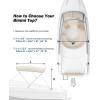 imageKEMIMOTO Bimini Top for Boat Bimini Tops Cover 600D Marine Grade Canvas Boat Canopy with 6ft Length 54 in  96 in Width 46 in Height Includes Mounting Hardware Straps Rear Support PolesGray
