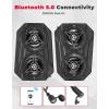 imageKEMIMOTO UTV Sound System 65 Inch Speakers UTV Sound Bar Overhead Stereo Bluetooth for UTVs Fits 162519in Roll Cages Compatible with CanAm X3 ampamp X3 Max Polaris RZR XP 1000 Uforce