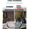 imageKEMIMOTO XP 1000 Rear Window Net UTV Soft Window Mesh Ventilated Sun Protection Net Replace OEM 2879507 Compatible with 2014 Polaris RZR XP 1000 XP4 1000 2016 Polaris RZR XP Turbo XP4 Turbo