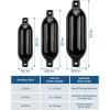 imageKEMIMOTO Boat Fenders Boat Bumpers for 1535ft Boat with PWC Jet Ski Bumpers 25in