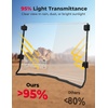image:imageKEMIMOTO 2IN1 UTV Front Windshield with Sliding Window Compatible with 20172023 Pioneer 50020212026 Pioneer 520 DualCoated PC Material Dustproof Ventilated Windshield Fits Hard or Soft Roofs