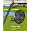 image:imageKEMIMOTO 8Inch Magnetic Golf Cart Fan with Reinforced Metal Ball Joint  3 Light Modes amp 6Speed Magnetic Fan for Golf Cart Forklift Compatible with EZGO RXV Club Car1 Pack2