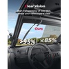 image:imageKEMIMOTO 5MM DOT Glass Windshield with Wiper Compatible with 20232026 CFMOTO ZForce 950 Sport amp Trail  ZForce 800 Trail G2 Scratch Resistant 5MM Thick DOT Approved Glass Front Full Windshield